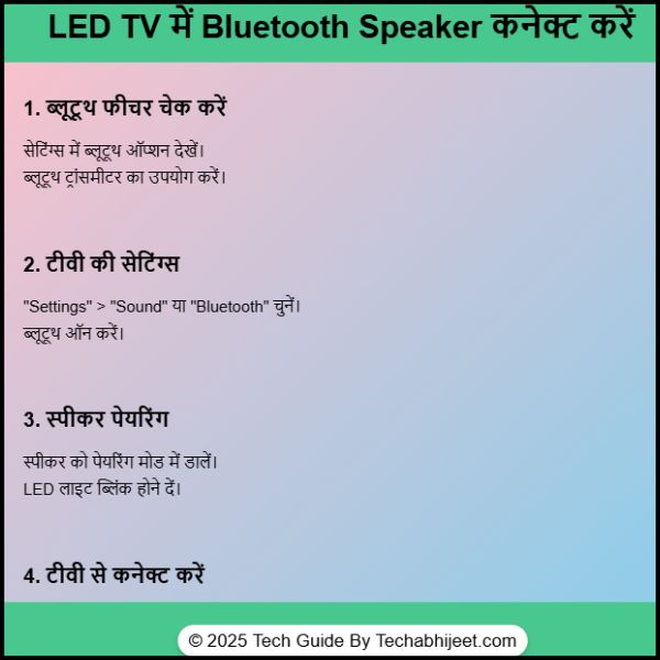 LED TV Me Bluetooth Speaker Kaise Connect Kare | सरल भाषा में समझे : 
