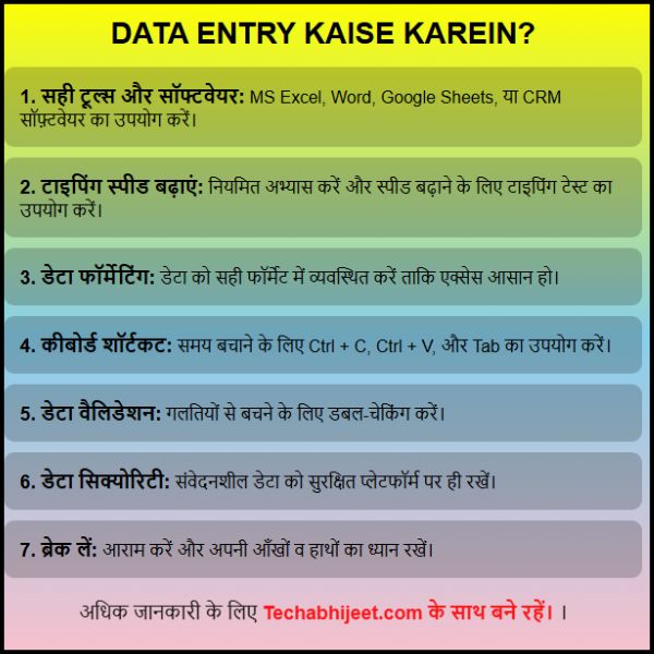 Data Entry Kaise Karte Hain |  आसान भाषा में स्टेप-बाय-स्टेप समझें :  