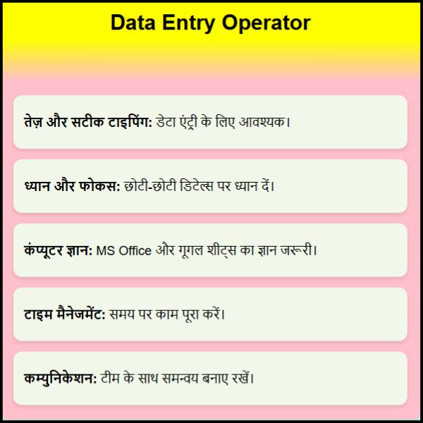 Data Entry Operator क्या होता है? | Data Entry Operator की पूरी जानकारी हिंदी में :  