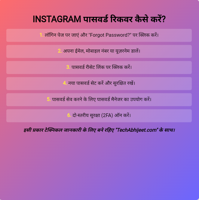 Instagram Account Ka Password Kaise Nikale?