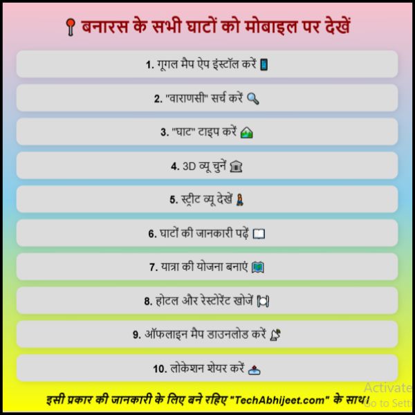 बनारस के सभी घाटों को अपने मोबाइल फोन पर कैसे देखें? गूगल मैप के जरिए :  