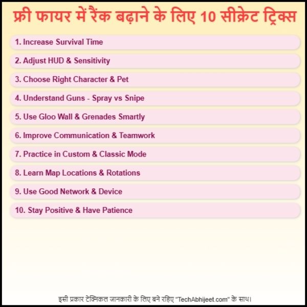 फ्री फायर में रैंक बढ़ाने के लिए 10 सीक्रेट ट्रिक्स || तेजी से Heroic तक पहुंचें: