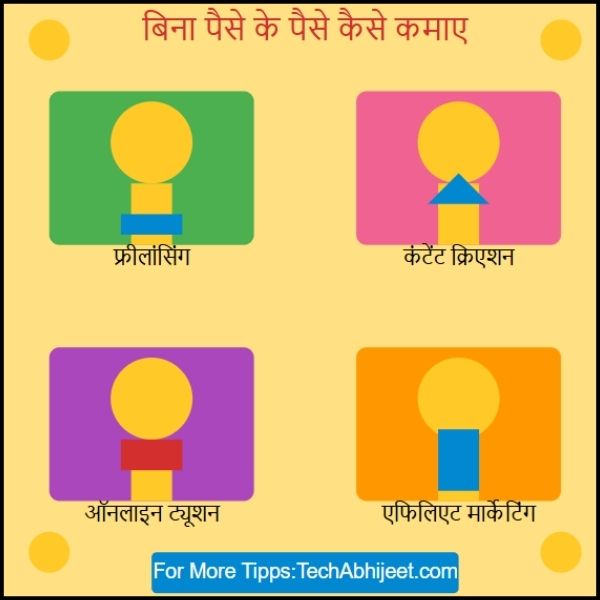 बिना पैसे के पैसे कैसे कमाए || How Make Money Without Investment: