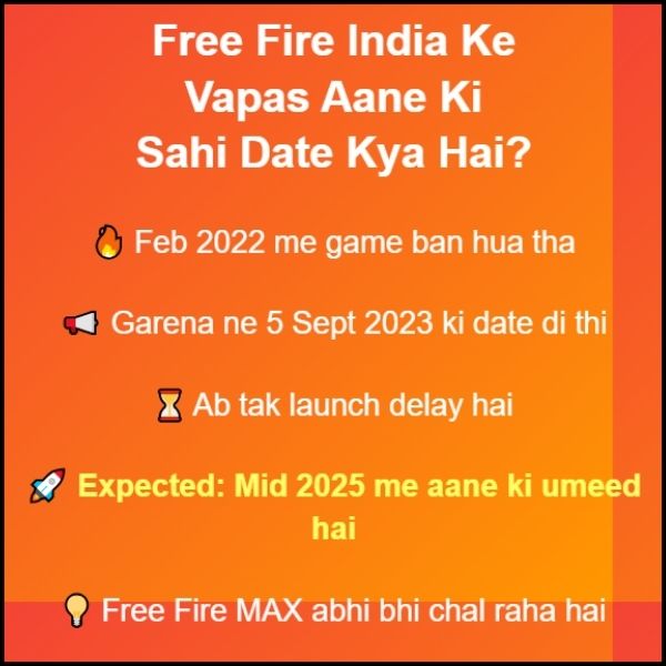 Free Fire India Ke Vapas Aane Ki Sahi Date Kya Hai ? 2025