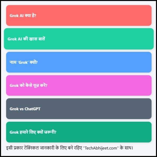 Grok AI क्या है? एक आसान और मजेदार समझ। 
