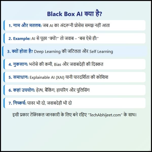 Black Box AI क्या है? एकदम आसान भाषा में समझो।