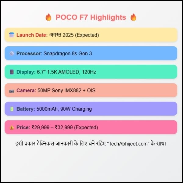 POCO F7 Launch Date in India – जानिए कब आ रहा है धमाकेदार फोन, एक दोस्त की जुबानी।