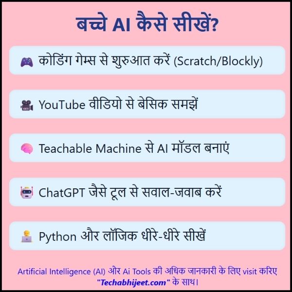 बच्चे AI कैसे सीखें