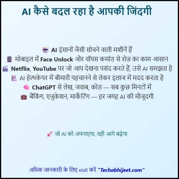 AI क्या काम करता है? || AI कैसे Use करें?