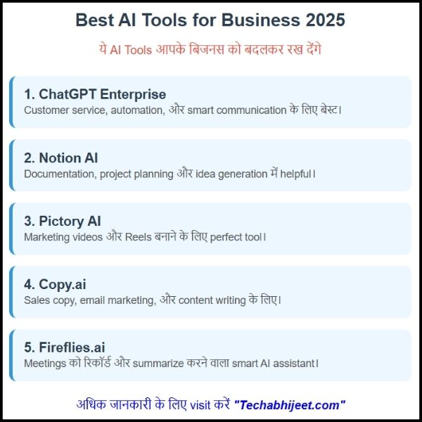 Best AI tools for business 2025 || ये Ai Tools आपके बिजनस को बदलकर रख देंगे?