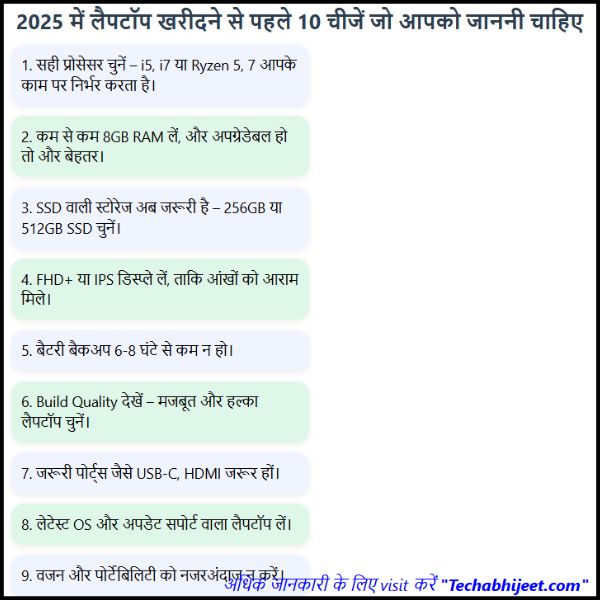 , लैपटॉप खरीदने से पहले 10 चीजें जो आपको जाननी चाहिए