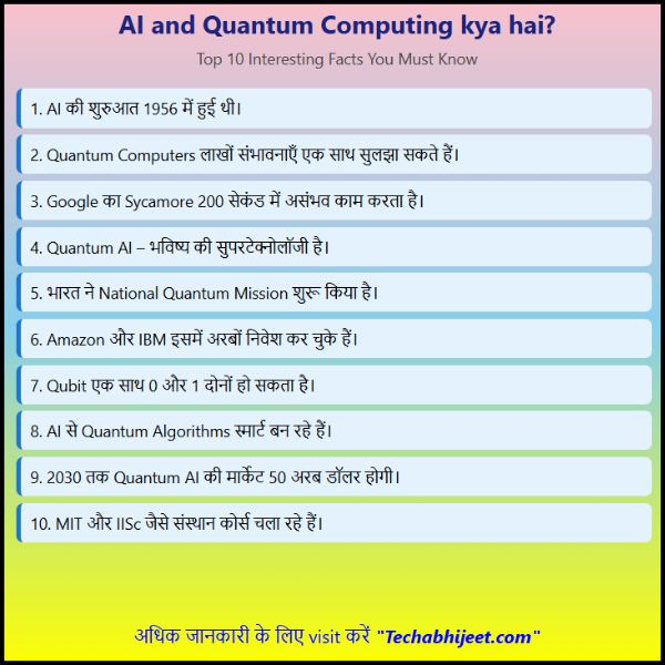 AI and Quantum Computing Kya hai || आप यह जरूर जान लें की AI and Quantum Computing क्या क्या कर सकता है ?