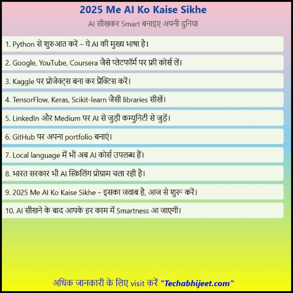 2025 Me Ai Ko Kaise Sikhe || Ai को सीखने के बाद आपका हर एक काम Smart और आसान हो जाएगा