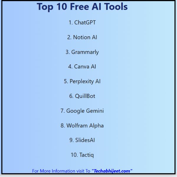 Top 10 Free AI Tools for Students in 2025 || Students के लिए Best 10 Free AI Tools