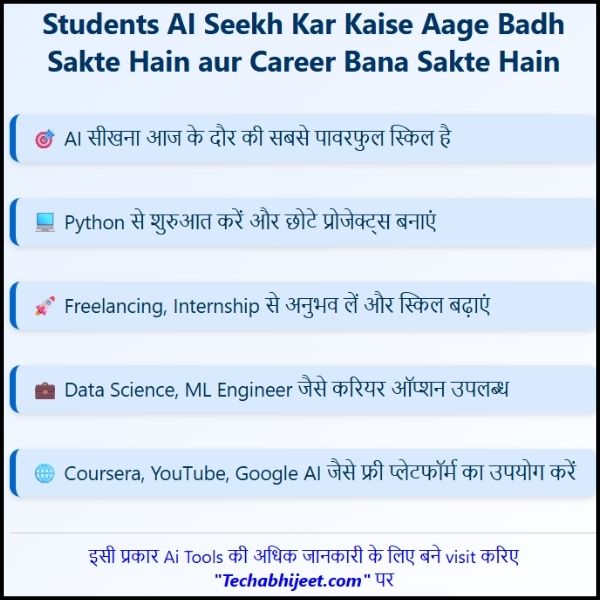 Students AI Seekh Kar Kaise Aage Badh Sakte Hain aur Career Bana Sakte Hain