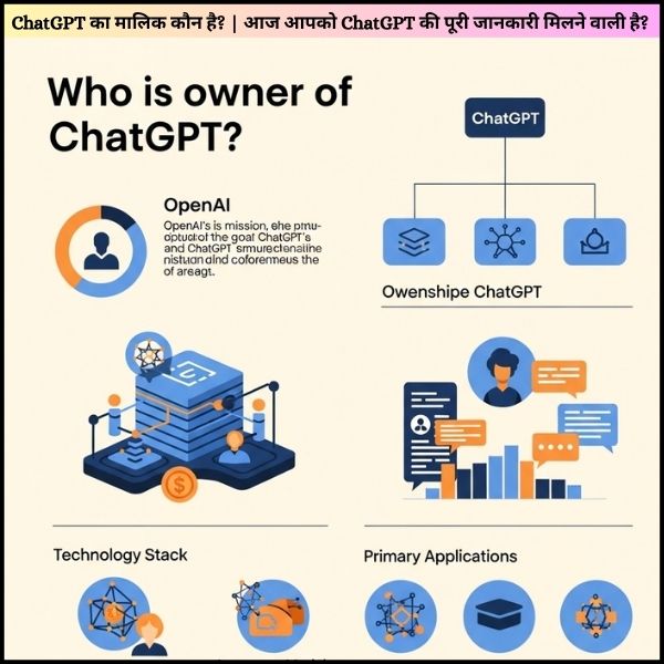 ChatGPT का मालिक कौन है? | आज आपको ChatGPT की पूरी जानकारी मिलने वाली है?