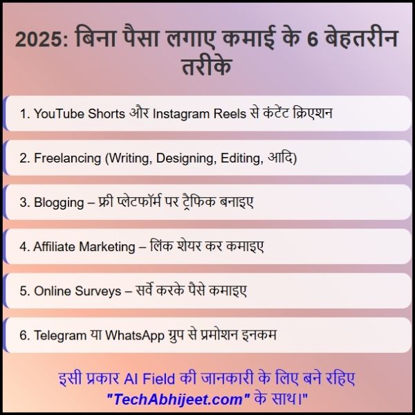 2025 Bina Ek Rupya Lagaye Paise Kaise Kamaye भाई इन Best तरीकों से आप पैसे कमा सकते हैं