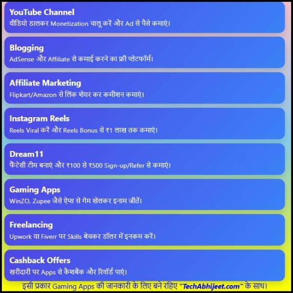 2025 Me Real Paisa Kamane Wala Game