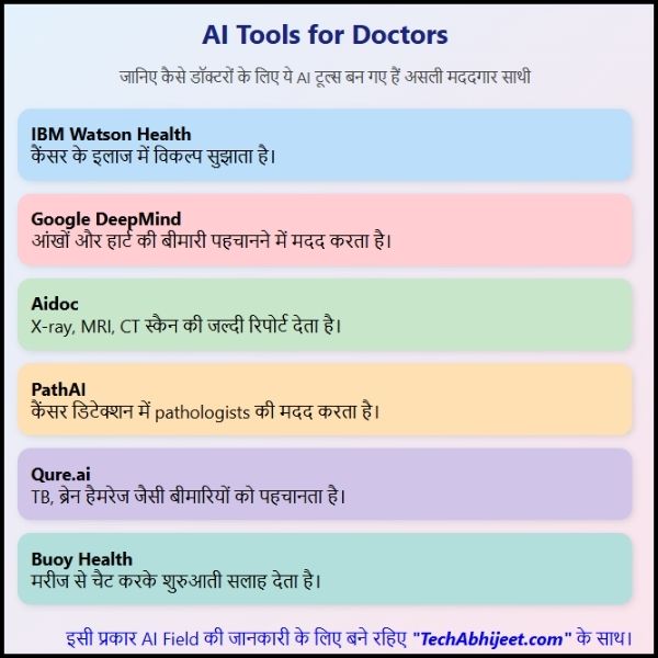 AI Tools for Doctors