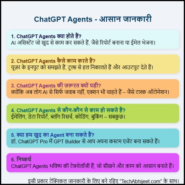 ChatGPT Agents क्या हैं? आसान भाषा में पूरी जानकारी?