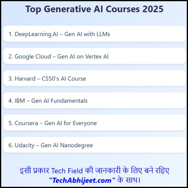 Generative AI Courses 2025 || आपके लिए Best Generative AI Courses क्या क्या हो सकते हैं?