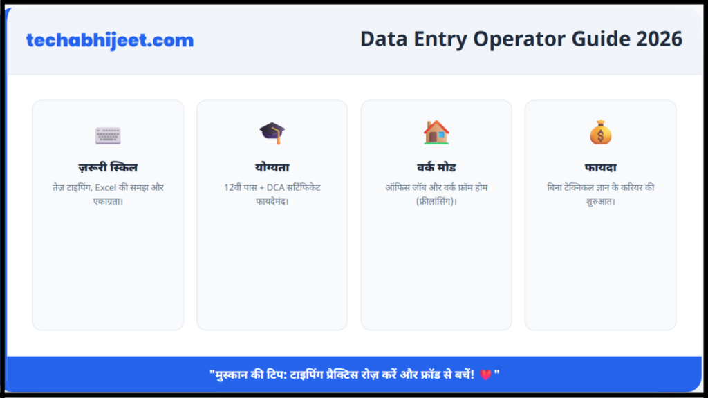 Data Entry Operator क्या होता है?