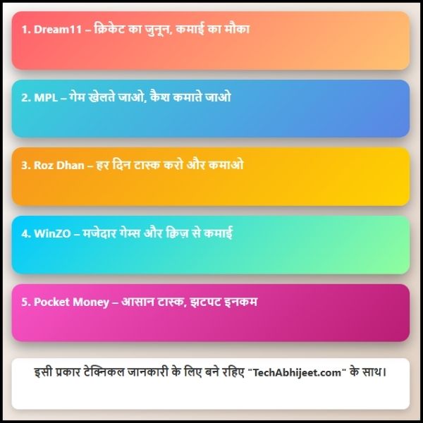 पैसा कमाने वाला ऐप (Real Money Apps): गेम खेलो, पैसे कमाओ?