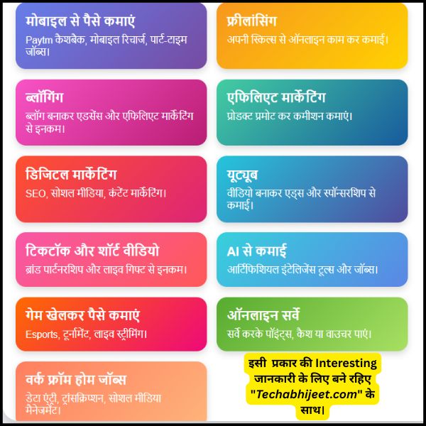2025 Me Online Paise Kaise Kamaye
