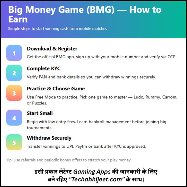 BMG (Big Money Game) से पैसे कमाने का तरीका 