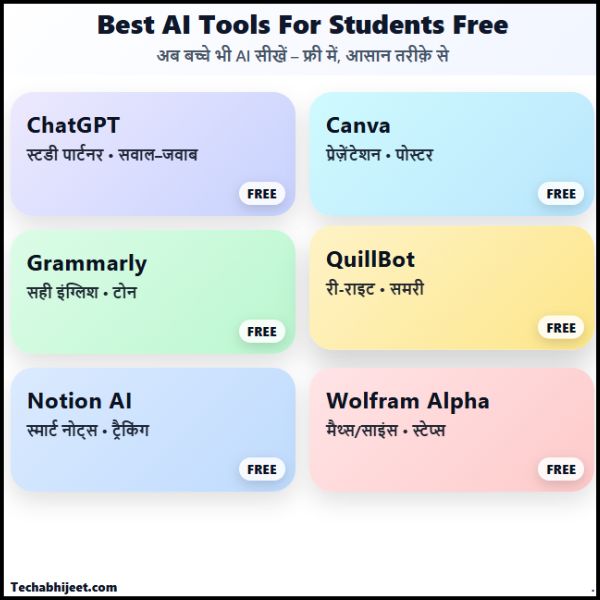 Best AI Tools For Students Free: