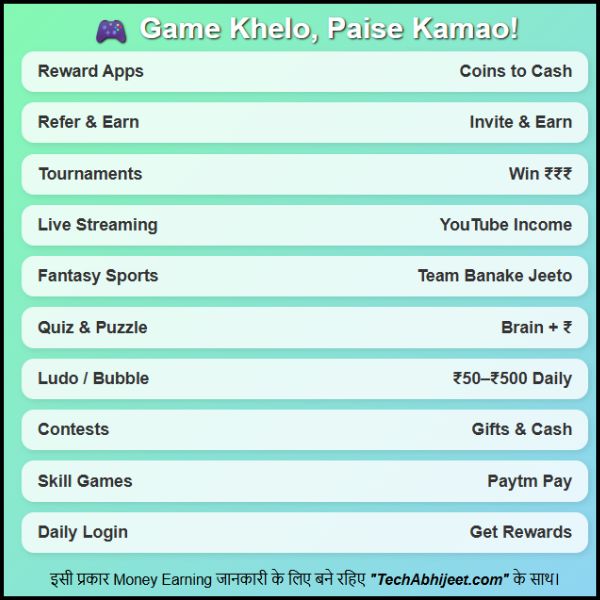 Bina Paise Lagaye Mobile Se Paise Kaise Kamaye अब Game खेलो पैसा भी कमाओ