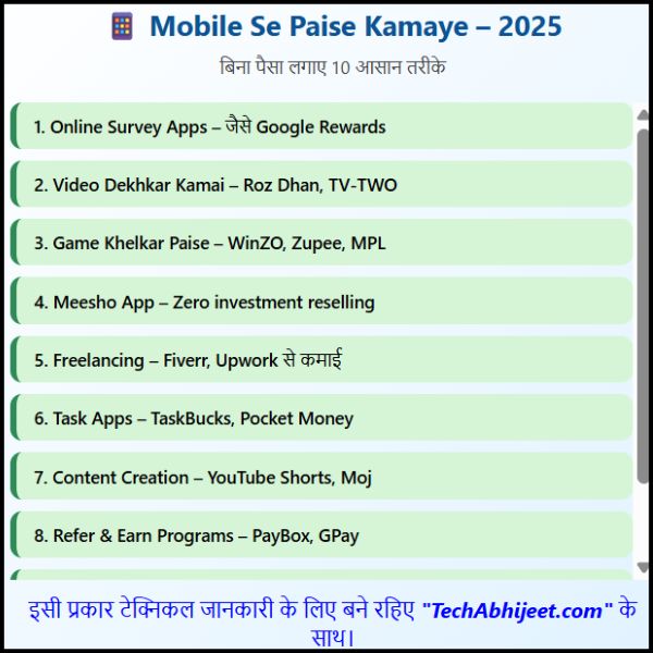 Mobile Se Paise Kaise Kamaye Bina Investment Ke