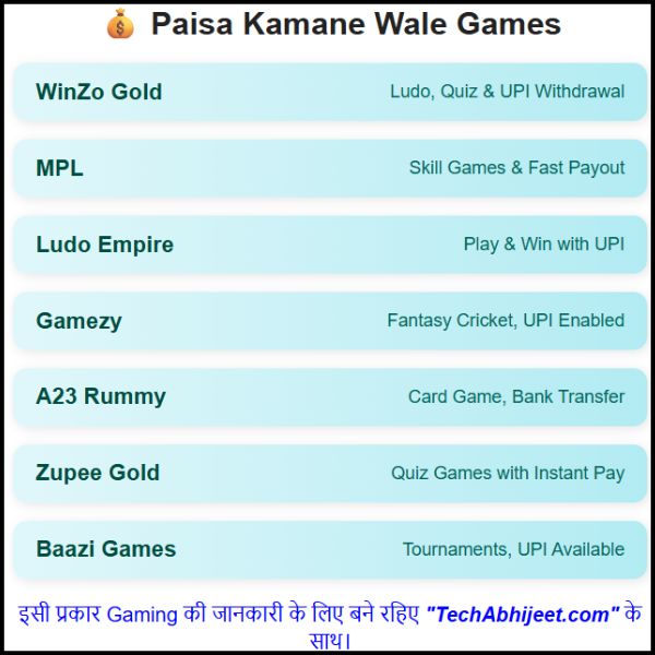 Paisa Kamane Wala Game UPI