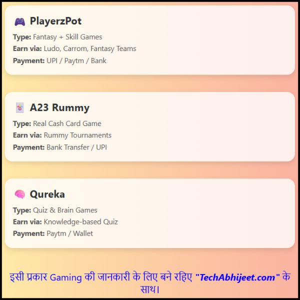 Paisa Wala Best Game 2025 | क्या सच में पैसे कमा सकते हैं?