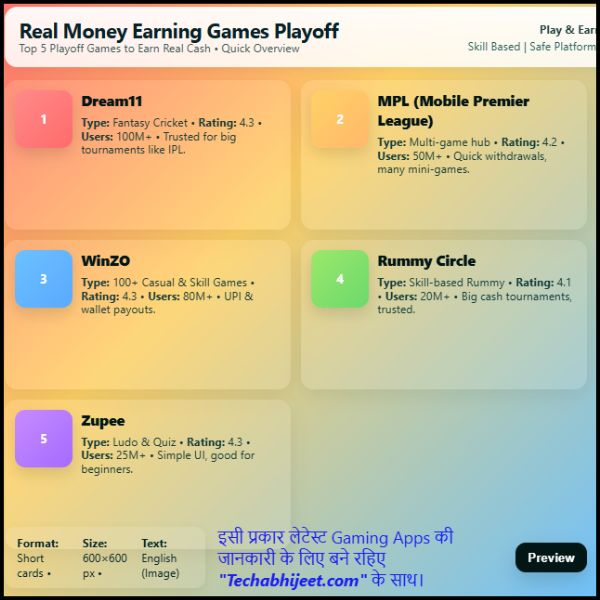 Real Money Earning Games Playoff  30+ Playoff Games Paise Kamane Wale  