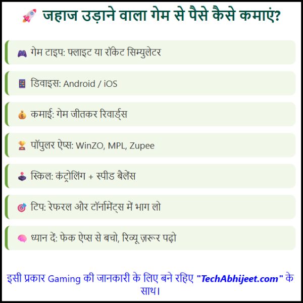 Jahaj Udane Wala Game Se Paise Kaise Kamaye