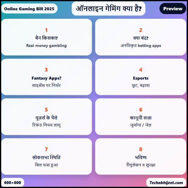 क्या भारत में ऑनलाइन गेम प्रतिबंधित है  Online Game Ban