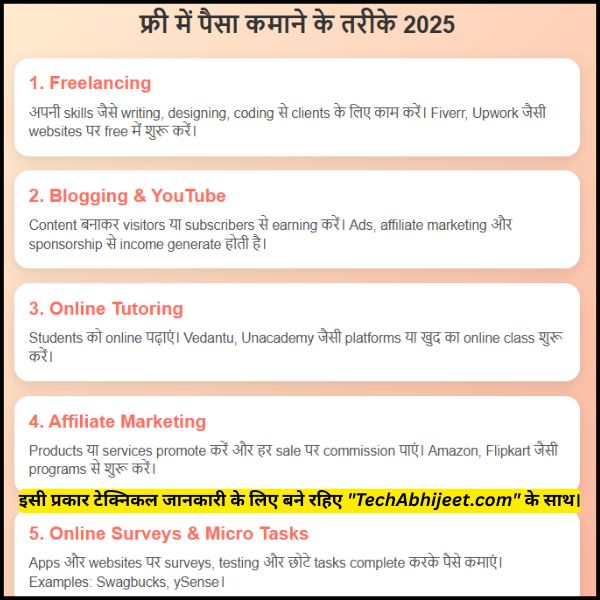 घर बैठे पैसे कमाने के तरीके