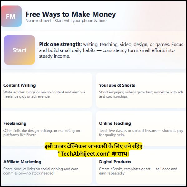 फ्री में पैसा कमाने के तरीके
