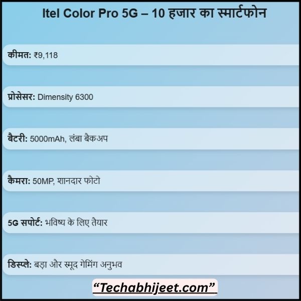 10 हजार का स्मार्टफोन आपके लिए Best हो सकता है  