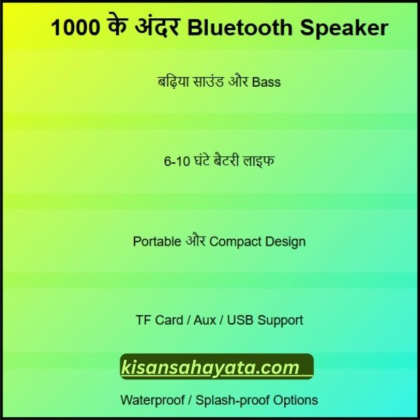 1000 के अंदर Bluetooth Speaker कौन सा है