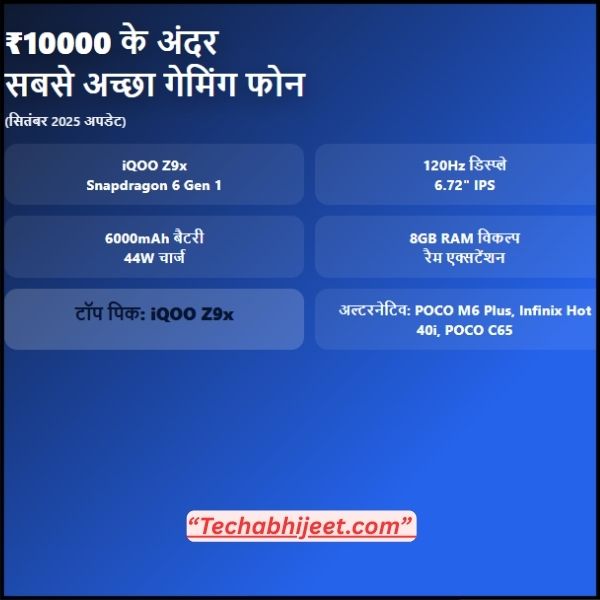 10000 रुपये के अंदर सबसे अच्छा गेमिंग फोन