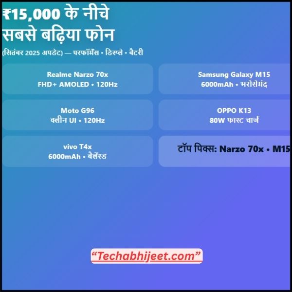 15000 के नीचे सबसे बढ़िया फोन कौन कौन से हैं