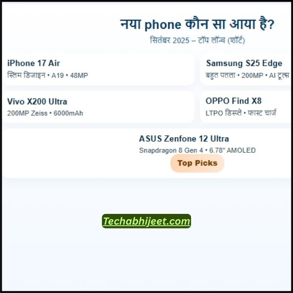 2025 में नया phone कौन सा आया है 