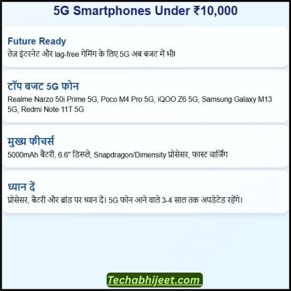 5G Smartphones Under ₹10000 