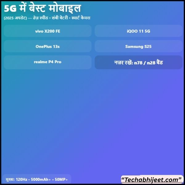 5G में सबसे अच्छा मोबाइल कौन सा है