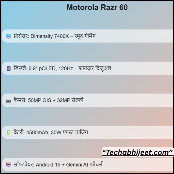 Motorola Razr 60 Review – 60 हजार के अंदर सबसे स्टाइलिश फोल्डेबल फोन