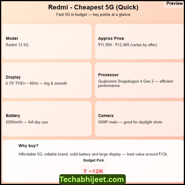 Redmi का सबसे सस्ता 5G मोबाइल कौन सा है