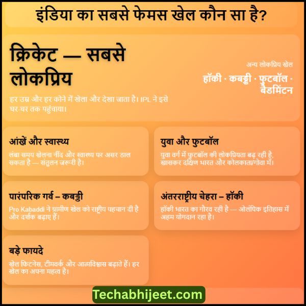 इंडिया का सबसे फेमस खेल कौन सा है