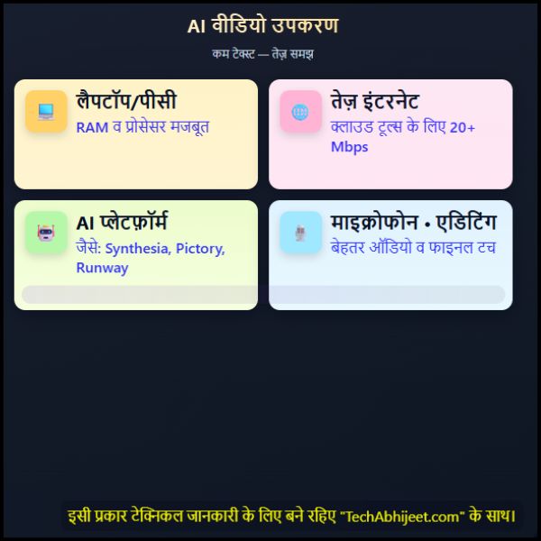 एआई वीडियो बनाने के लिए क्या उपकरण है